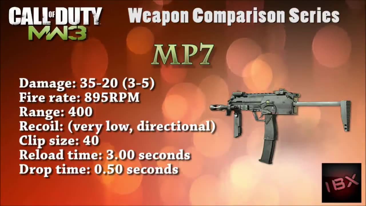 MP7 vs P90 😎 | MW3 Weapon Comparison & Tips