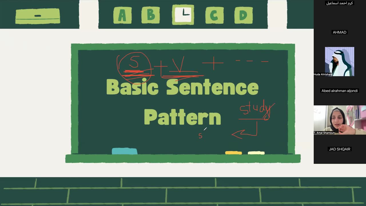Basic Sentence Structure Class 7