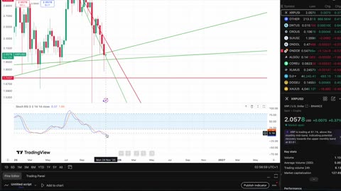 Could This Be A Reversal For XRP? The Best Is Yet To Come