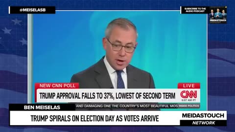 Trump SPIRALS on ELECTION DAY as VOTES ARRIVE