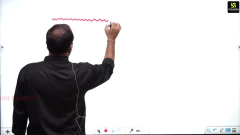 21 (राजस्थान की कला, संस्कृति महेंद्र सर) Part-6 राजस्थान की चित्रकला 19-July