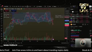 Markets cool off after a massive melt up in Stocks, Gold, and Crypto