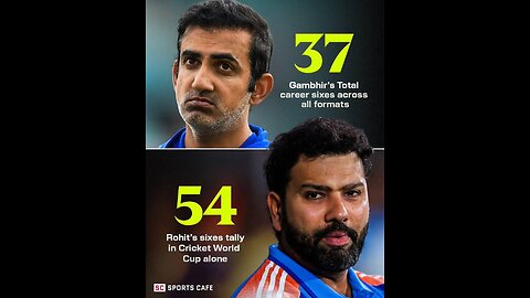 Rohit Sharma और Gautam Gambhir — दोनों भारतीय क्रिकेट के महान खिलाड़ी हैं जिन्होंने अपने शानदार