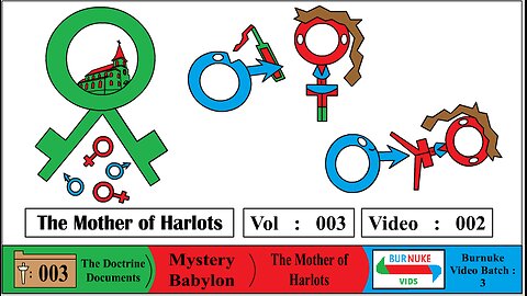 The Mother of Harlots (Mystery Babylon) [DocDoc Vol 3 Vid 2]