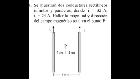 LA LEY DE BIOT-SAVART