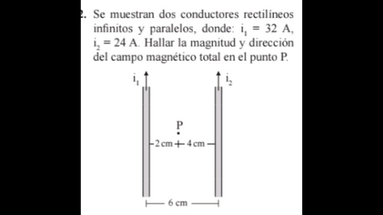 LA LEY DE BIOT-SAVART