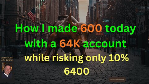 November 17th, 2025 BYOB Trading Day in Review. For educational purposes only.