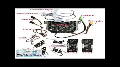 Original Factory DIY 6.5 Inch Scooter Single System KCQ Motherboard For Balance Review