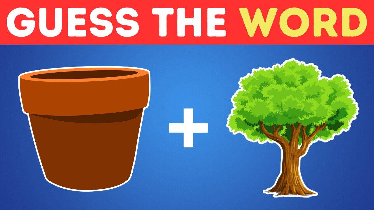 Guess the Word by Emoji #trending #quiz #challenge #guessinggame #emojichallenge #emojigame