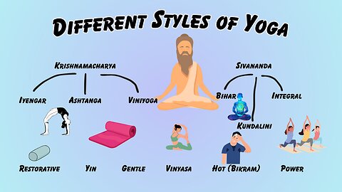 The Different Styles of Yoga