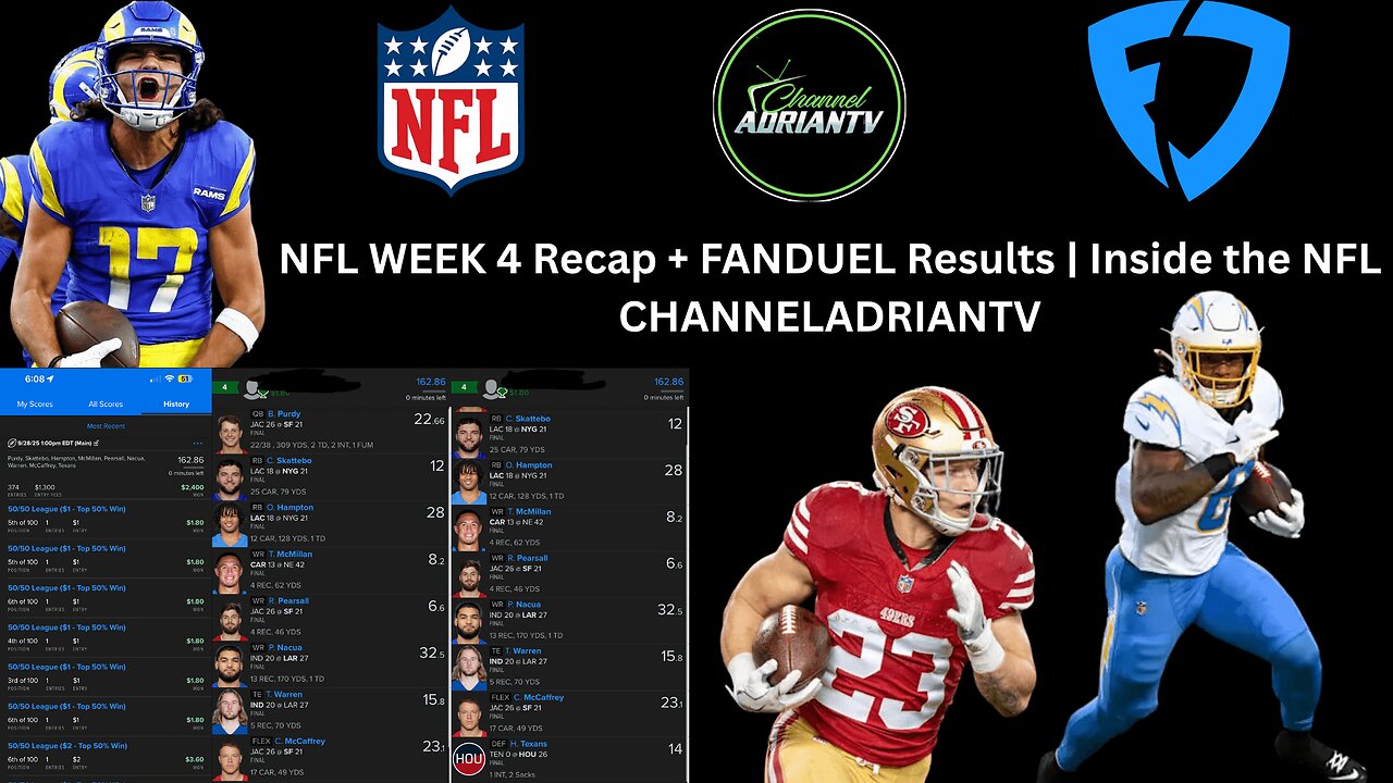 NFL WEEK 4 Recap + FANDUEL Results | Inside the NFL | CHANNELADRIANTV
