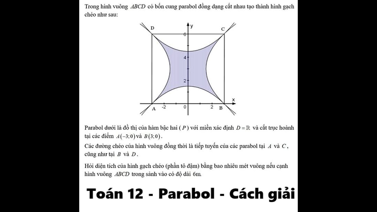 Toán 12: Trong hình vuông ABCD có bốn cung parabol đồng dạng cắt nhau tạo thành hình gạch chéo