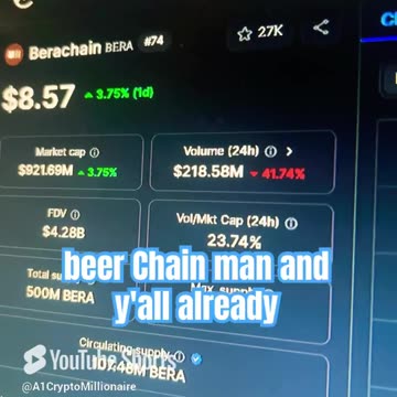 berachain crypto news today price prediction #fyp
