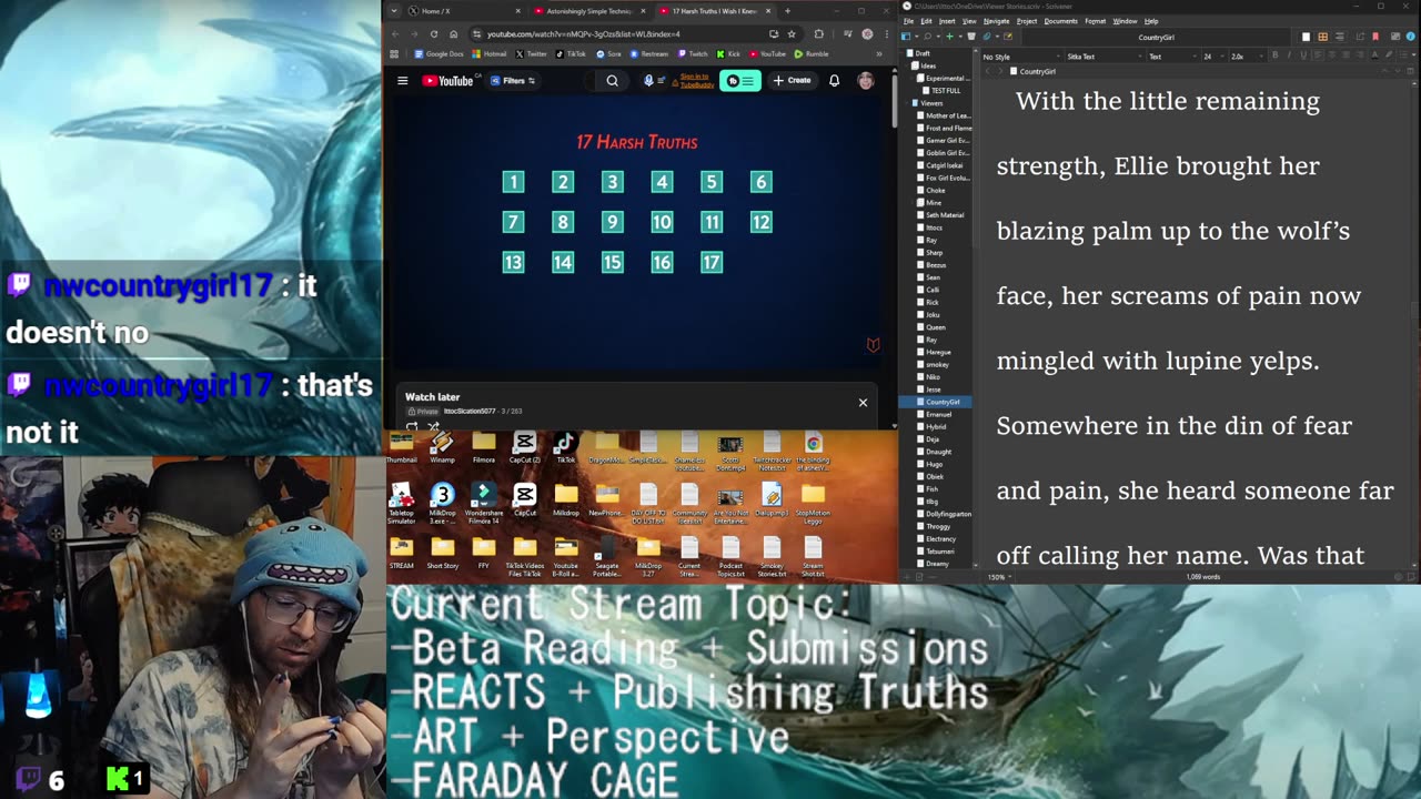 Beta Reading + REACTS + Commentary + Writing: Publishing Truths | Drawing: Perspective | Faraday Cage Story | Brian Evenson Research