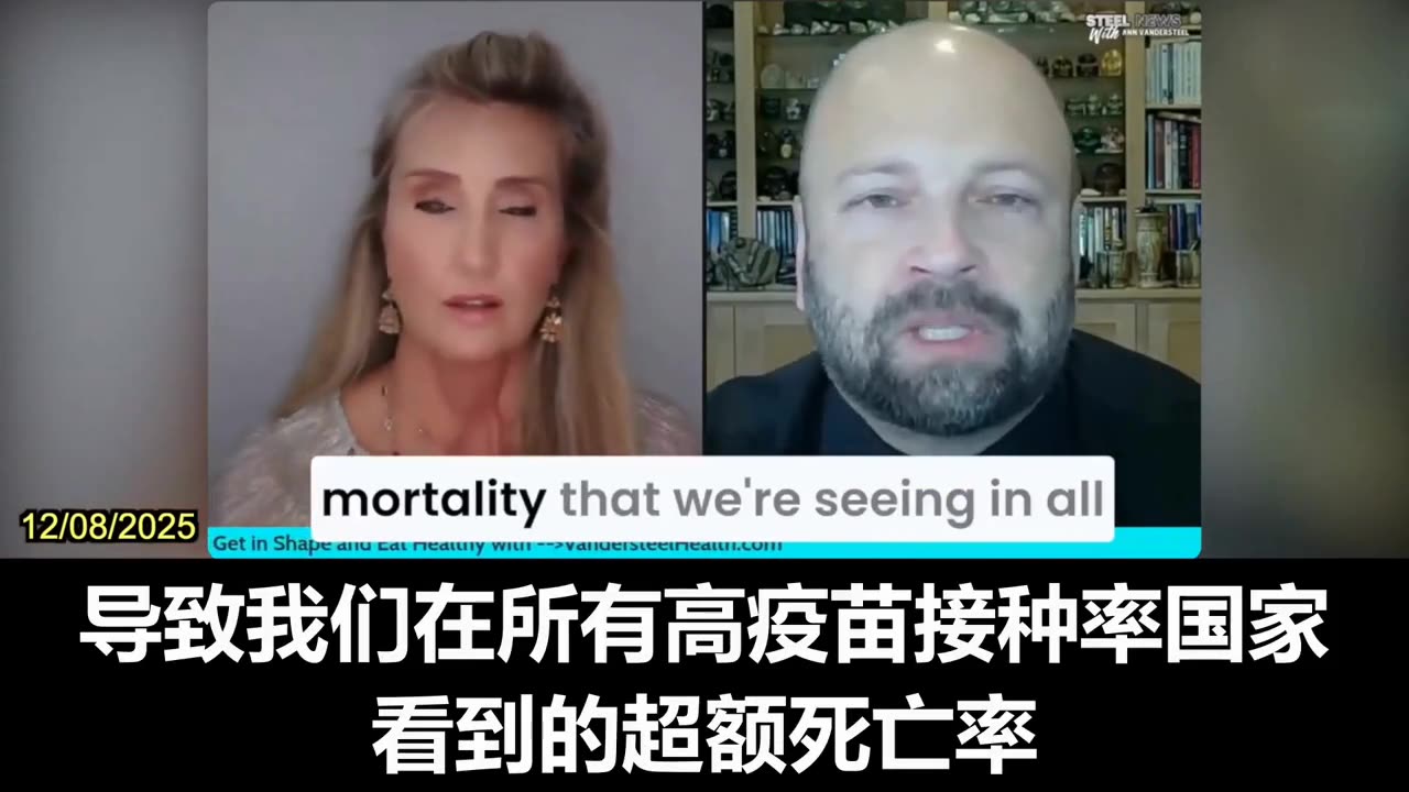 2025.12.08 Dr. William Makis