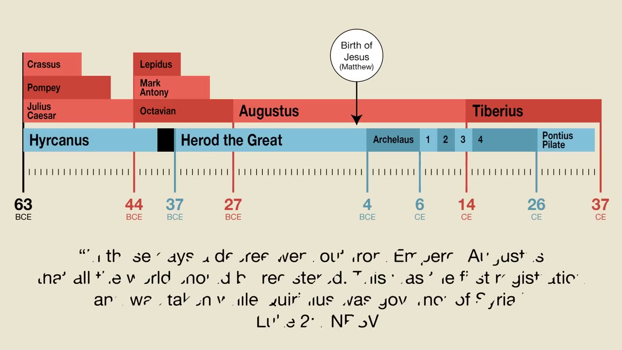 Quando è nato Gesù Cristo il Messia a Betlemme di Efrata in Giudea circa 2000 anni fa con mappa DOCUMENTARIO Gesù essendo ebreo era stato circonciso al pene come lo erano tutti gli ebrei dell'epoca e come fanno ancora oggi anche senza alleanza