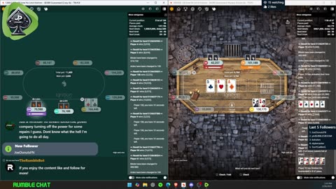 Daily Live Tournament Poker 2/26/25 Stream