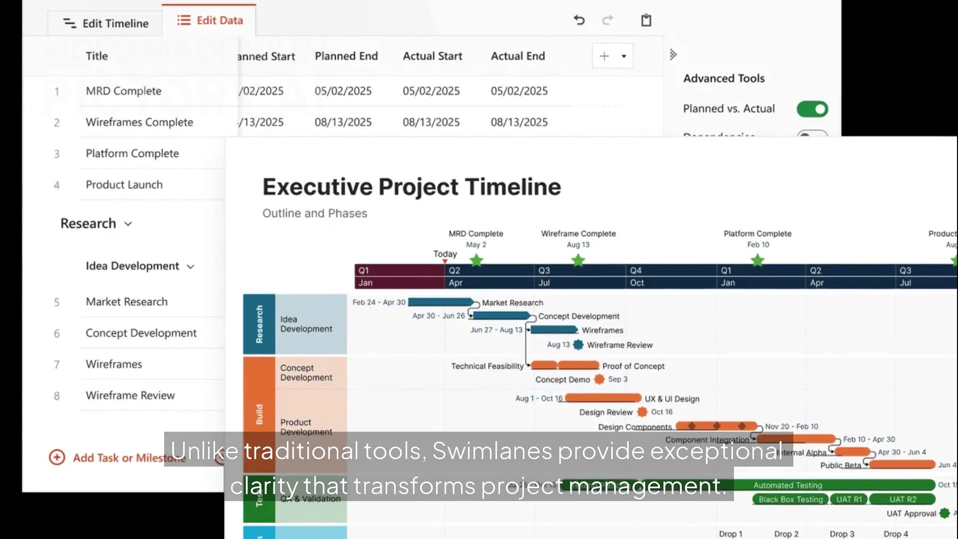 Streamline Projects with Swimlanes | Office Timeline’s Smarter Way to Organize Workflows