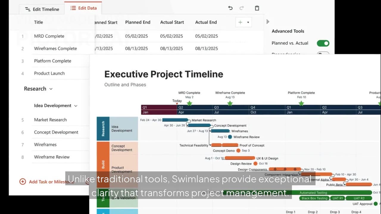 Streamline Projects with Swimlanes | Office Timeline’s Smarter Way to Organize Workflows