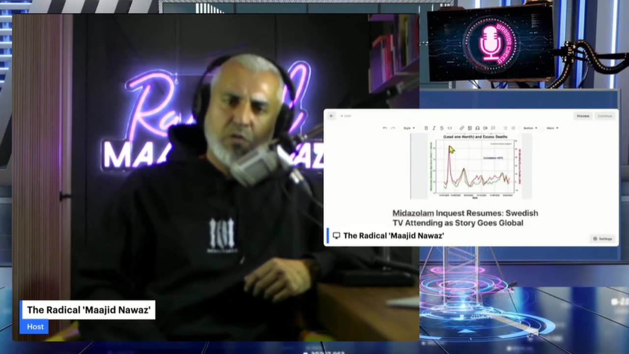 Morphine and Midazolam Used in UK Democide | Maajid Nawaz