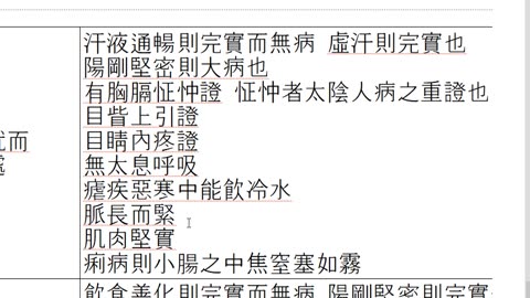 태음인 감정 도파민 타인배려와 장기적 역사적 관찰, 소음인 감각 세로토닌 미식가 함몰, 장인정신 동의수세보원 사상인변증론해설