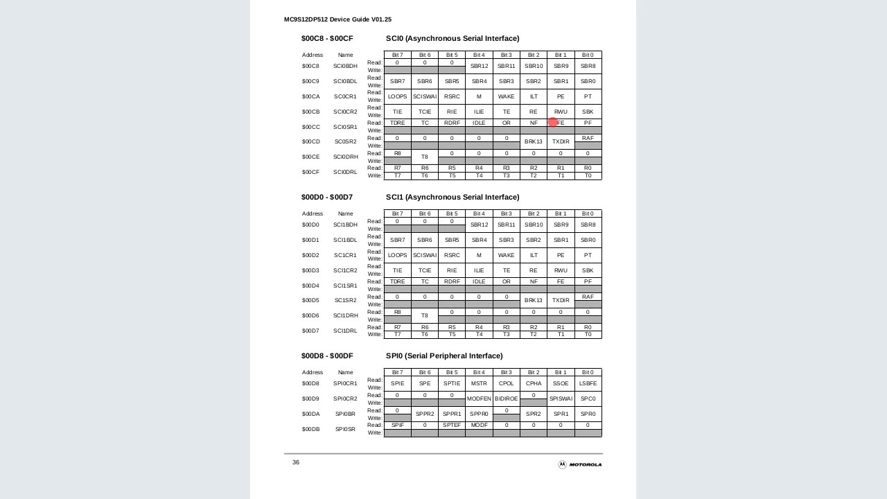 11-01-SPI-Registers