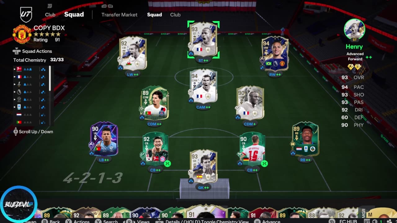 91 FUTURE STARS ICON BEST SBC PLAYER REVIEW! FC 25 ULTIMATE TEAM
