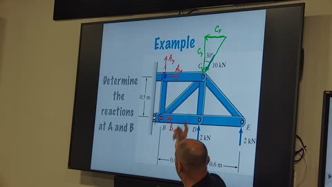 Statics: Type of supports and moments