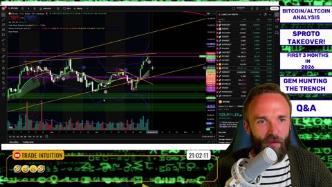 🔥MONDAY NIGHT BITCOIN ATH FULL MOON SHOW🔥