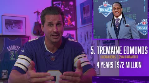 The Bears Just Paid Tremaine Edmunds Like He’s Ray Lewis 😂💸