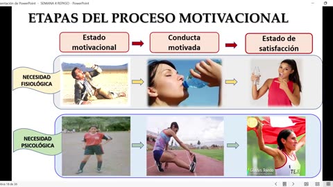 SAVIA REPASO 2025 - 2 | Semana 04 | Psicología