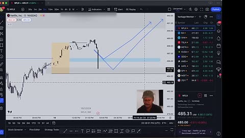 Trading with ROBINHOOD