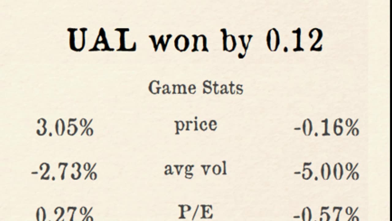 Premier Stocks League reveals Week 4 County 5 Results!