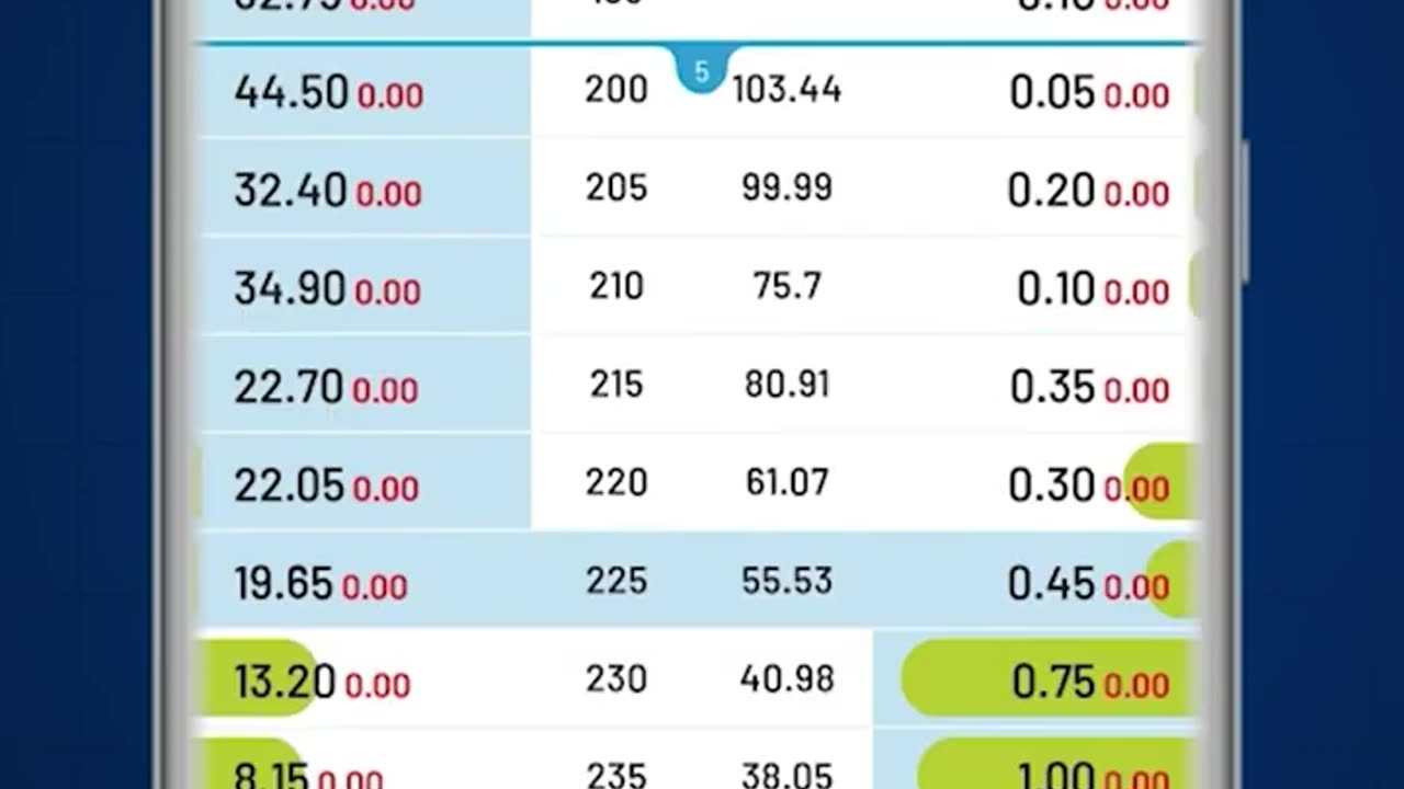 Navia App Watchlist Tutorial: Add, Track, and Manage Stocks Easily