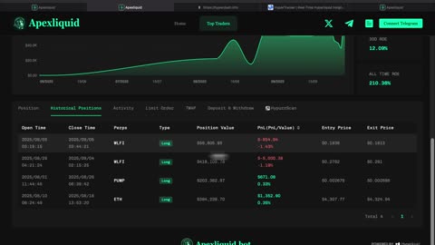 My 100X Trading Strategy on ASTER Exchange (Airdrop Alert)