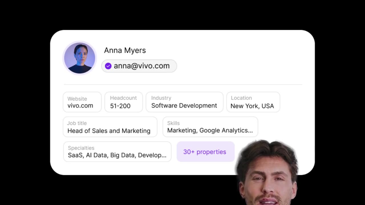 Pipedrive LinkedIn Integration 2025: Automate Lead Sync & Boost Sales with Closely