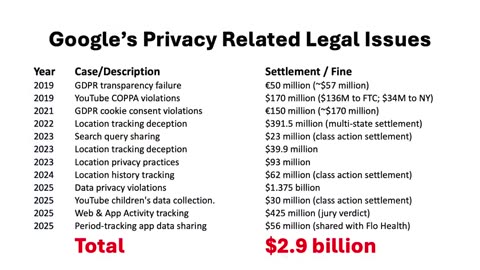 Palantir: Because There Are Some Lines Google Won't Cross — Business Reform