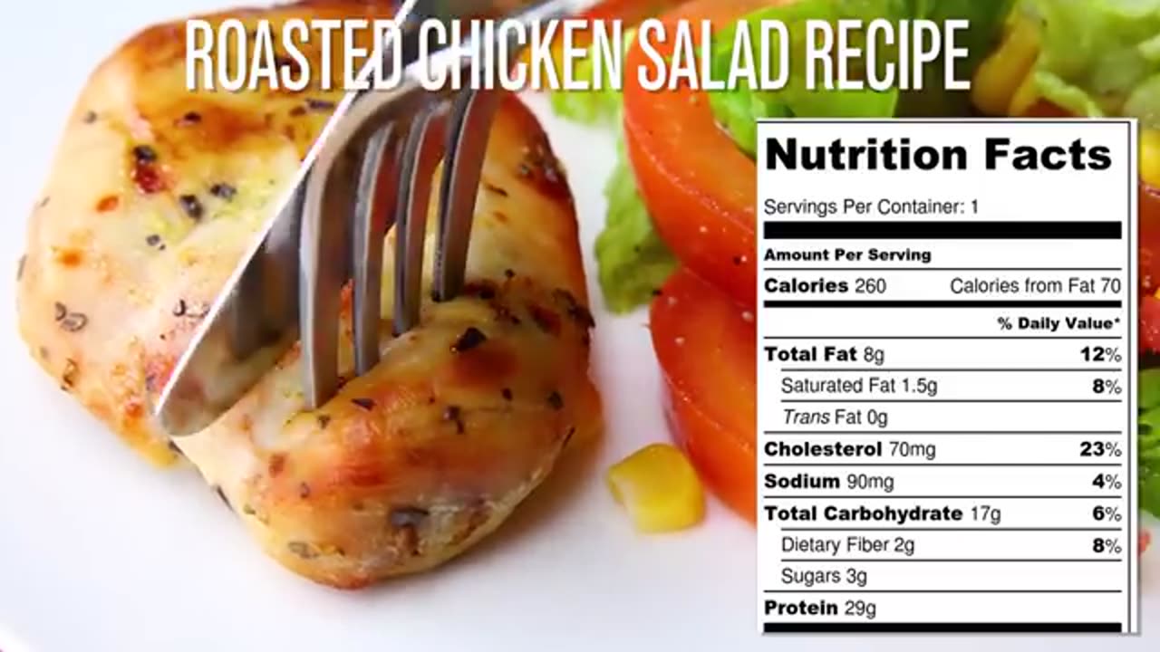 3 Low-Carb High-Protein Recipes