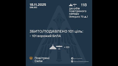 Video of 100 Shahed drones downed by STING Interceptor, - Wild Hornets