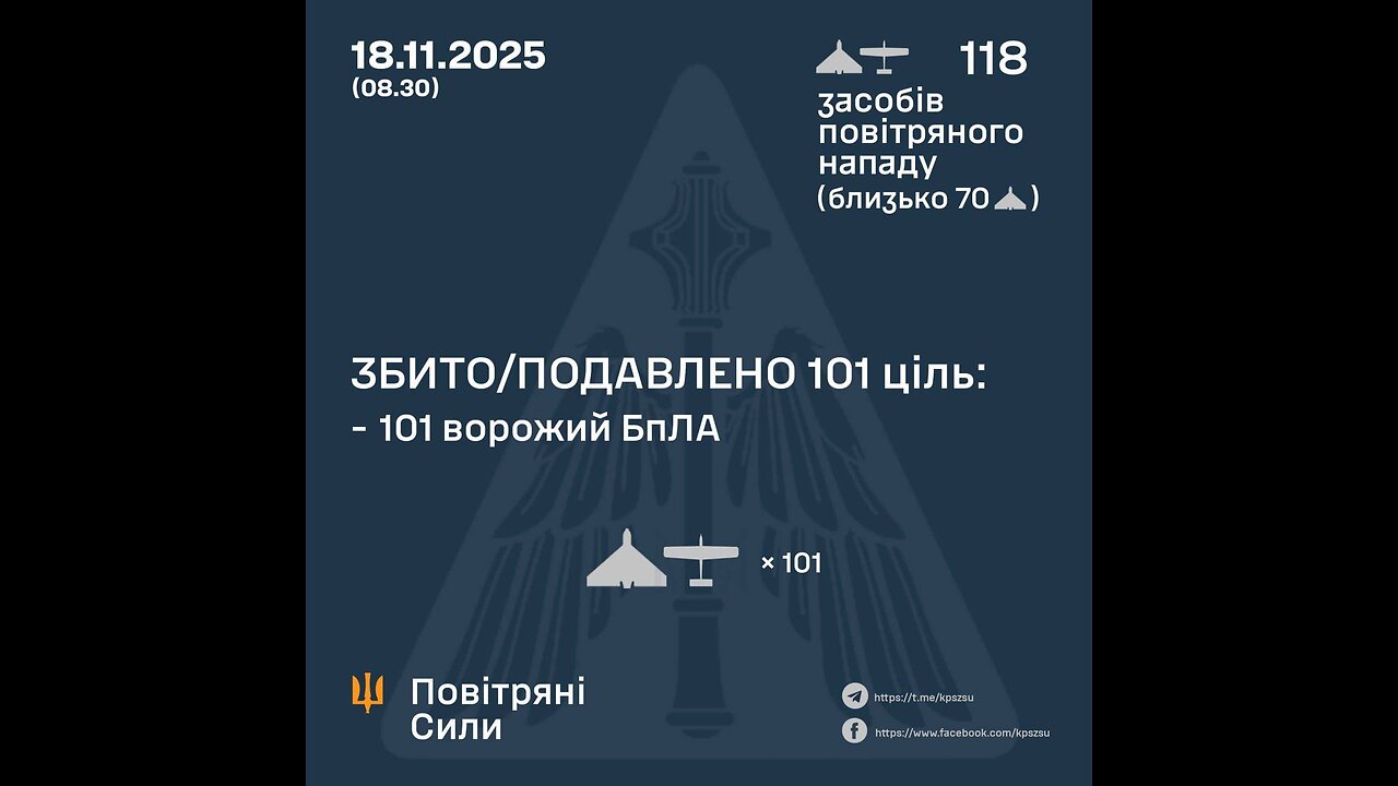 Video of 100 Shahed drones downed by STING Interceptor, - Wild Hornets