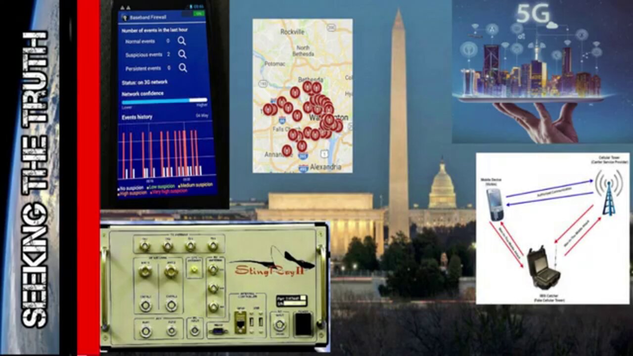 Fake Cell Towers are Everywhere Spying on You. - StingRays IMSI Catchers