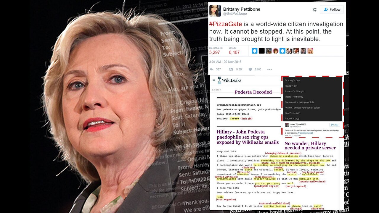 Investigation That Arose From Leaked Hillary Clinton and John Podesta Emails