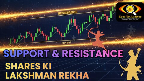 Support & Resistance – Shares ki Lakshman Rekha | ETA