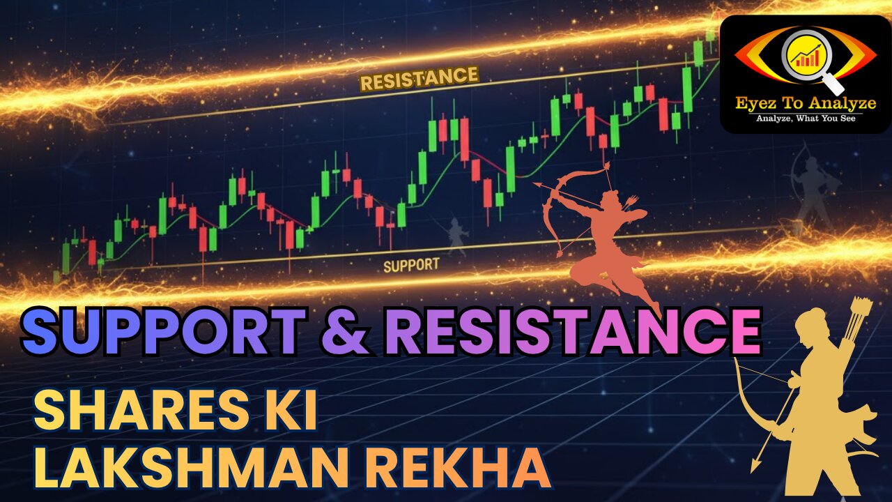 Support & Resistance – Shares ki Lakshman Rekha | ETA