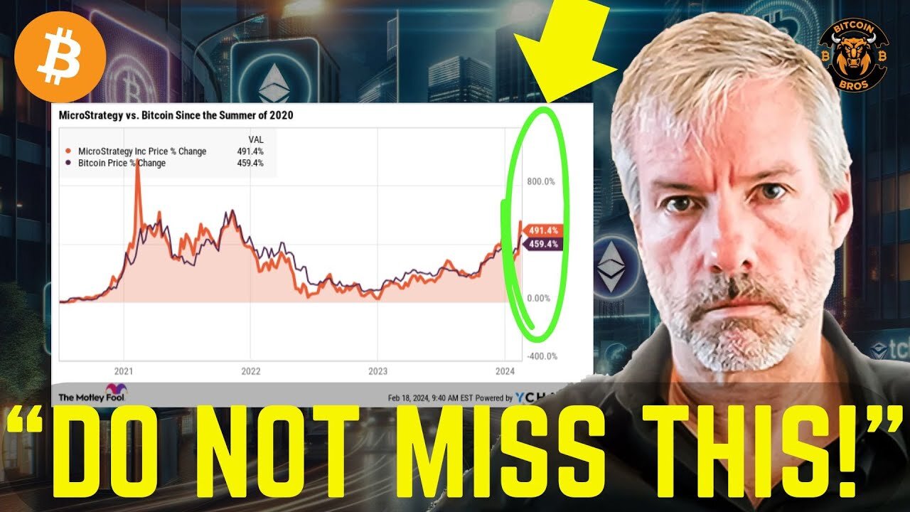 $MSTR Buying MORE Bitcoin! - Michael Saylor News Update