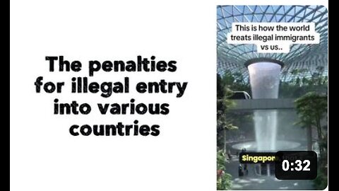 The penalties for illegal entry into various countries: