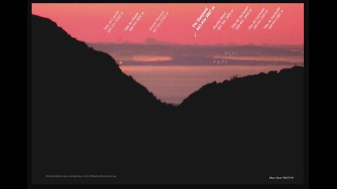 Longest Line of Sight Photo Debunks the Globe