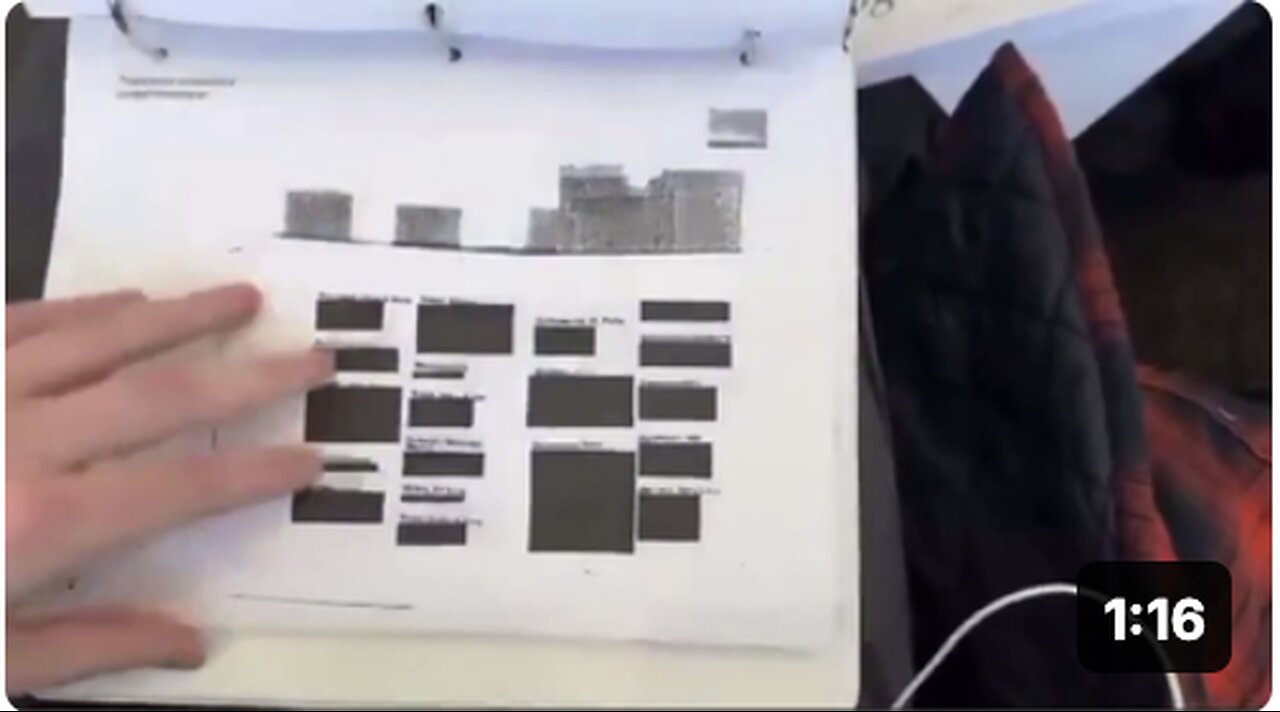 Pam Bondi has finally released the Epstein documents and everything is redacted...