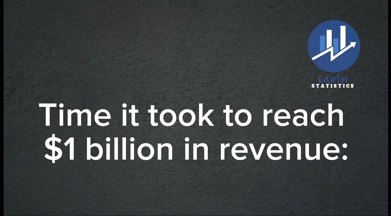 Time it took to reach $1 billion in revenue
