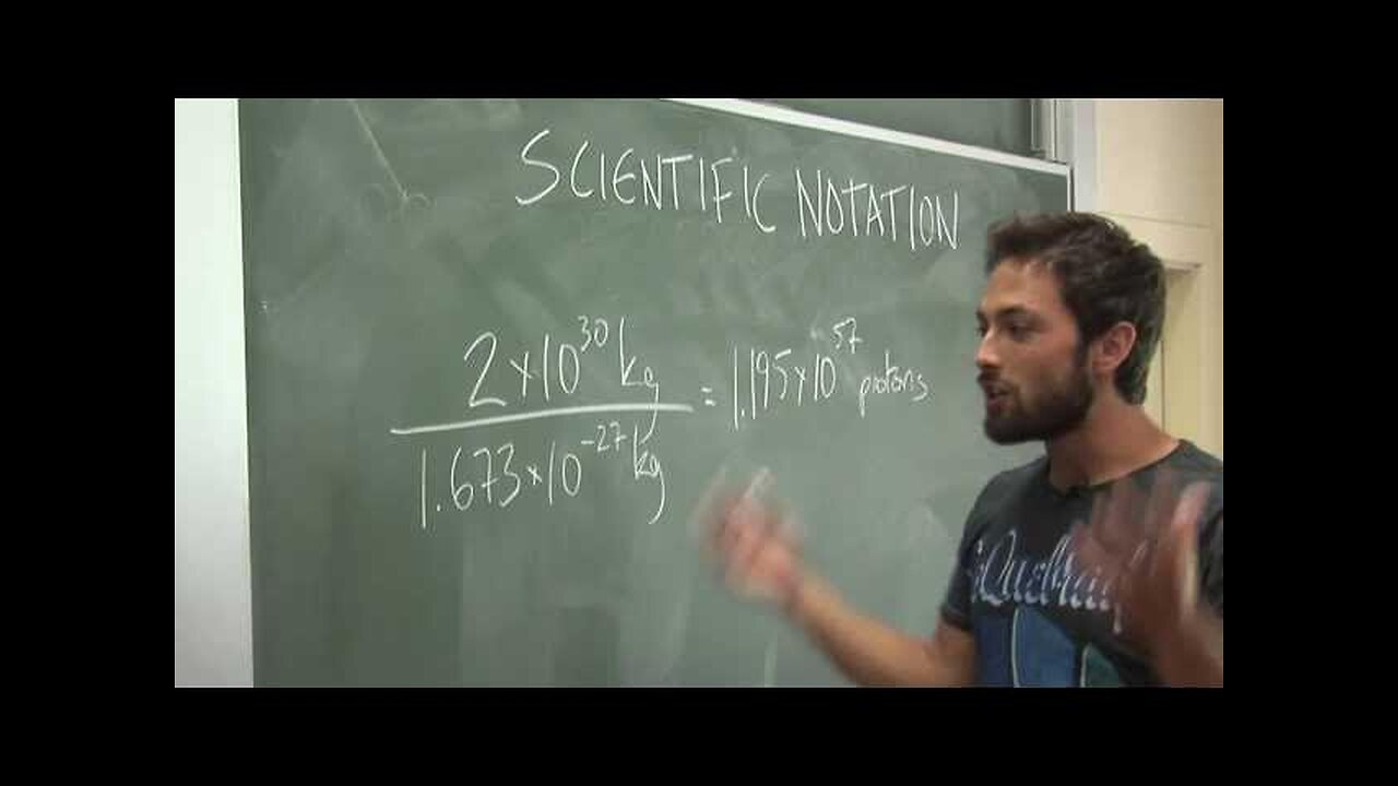 Scientific Notation - Example